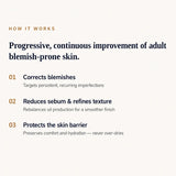 Biologique Recherche Serum Vivant